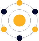 CMS development - Hub Resolution