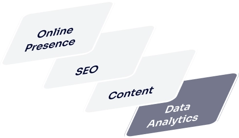 Data Analytics - Hub Resolution