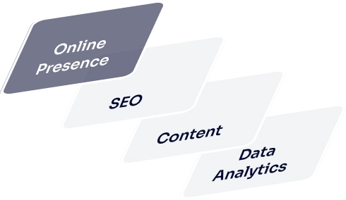 Online Presence - Hub Resolution