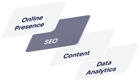 SEO - Hub Resolution