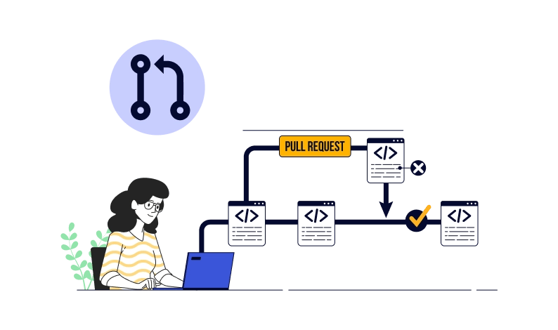 Web-development-Hub-Resolution
