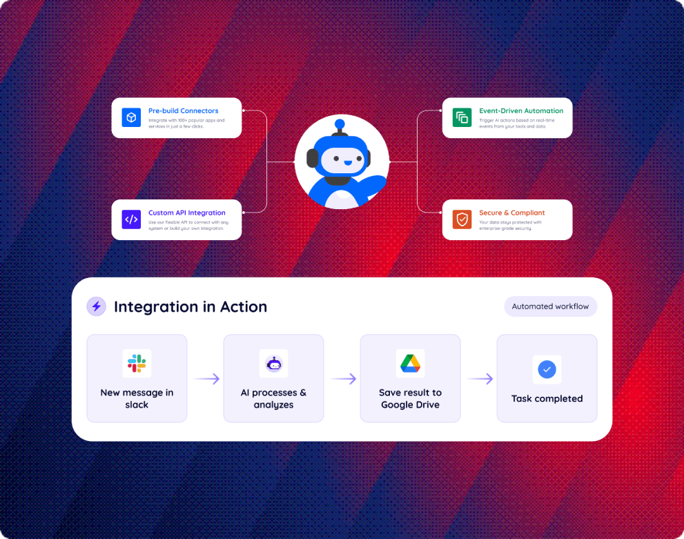 ai integration by hub resolution