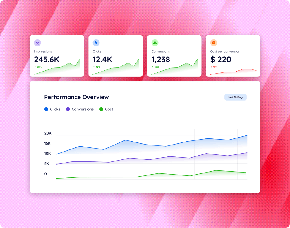 analysis & reporting by Hub Resolution