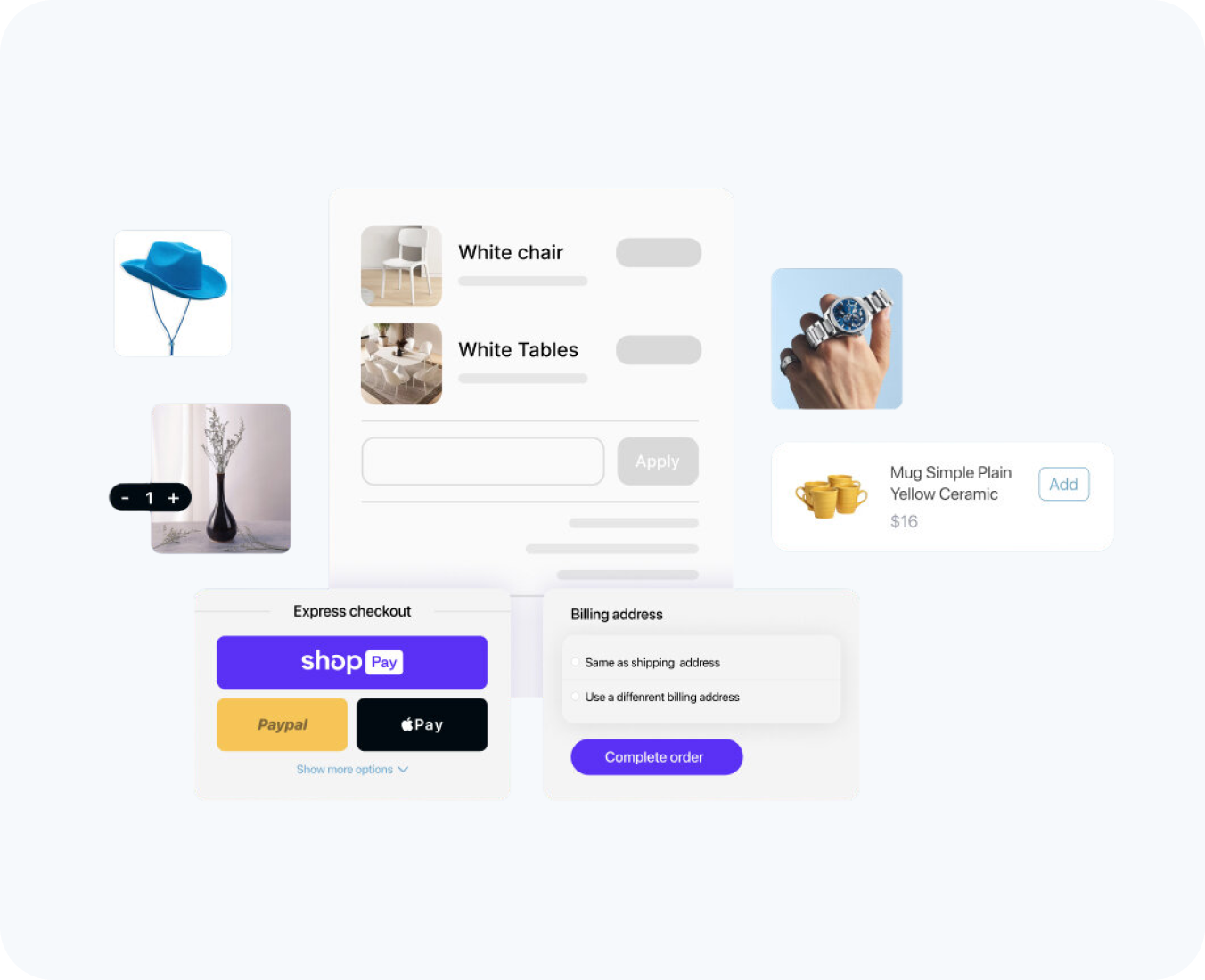 checkout customization by hub resolution