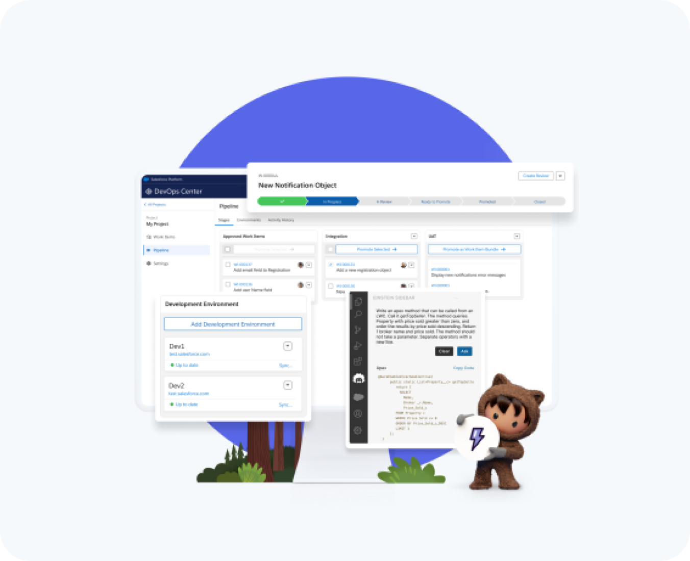 custom app development by hub resolution