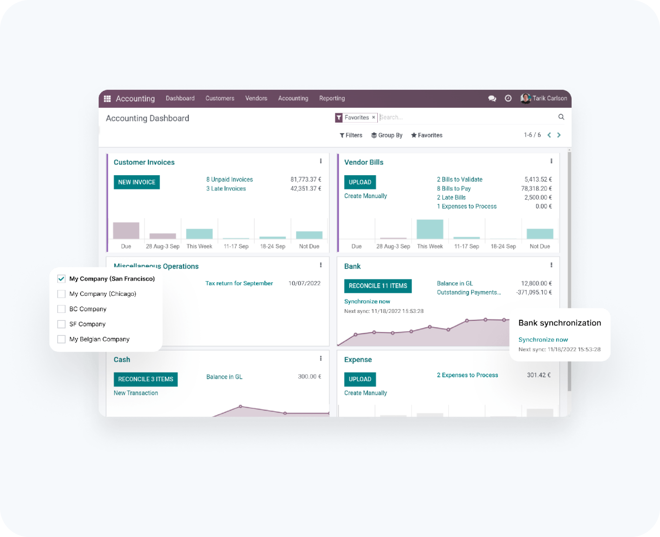 financial automation by hub resolution