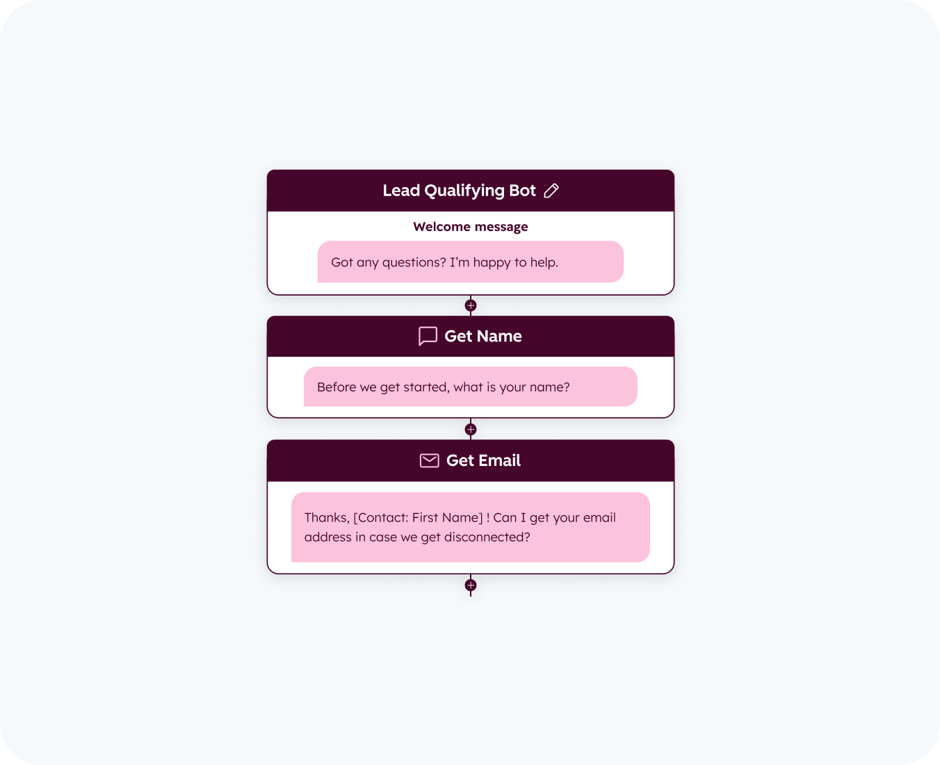 help desk & ticketing by hub resolution