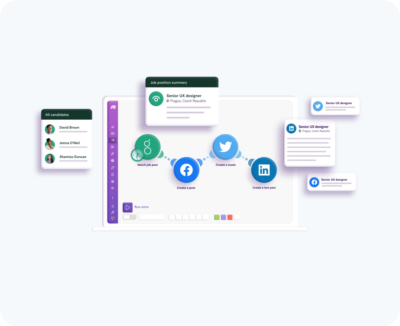 integration optimization by hub resolution 1