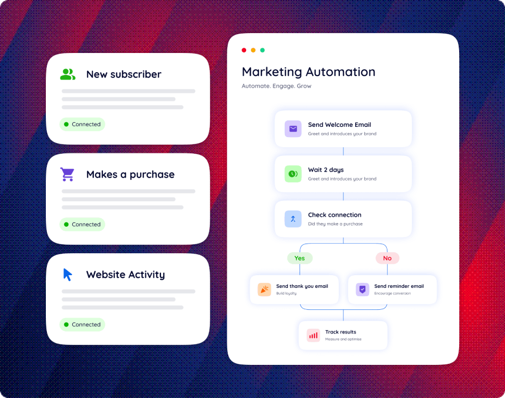 marketing automation by Hub Resolution