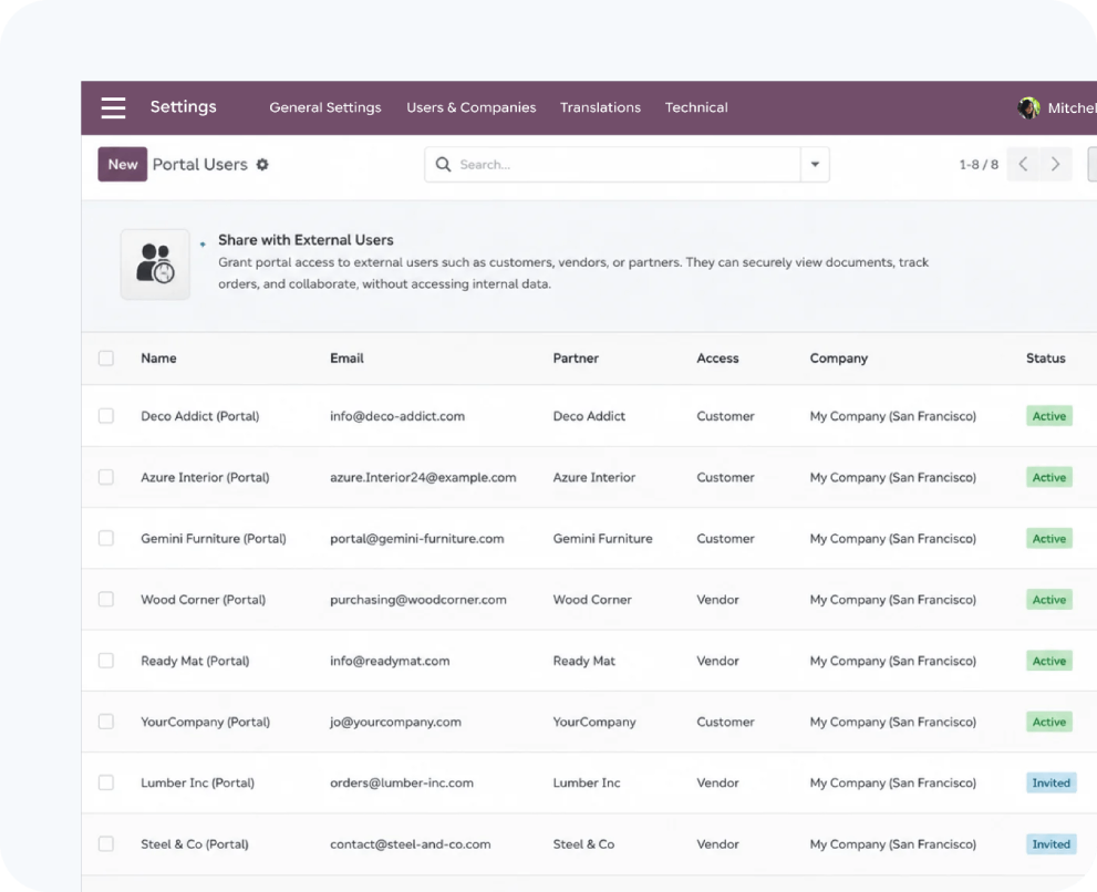 odoo Implementation by hub resolution