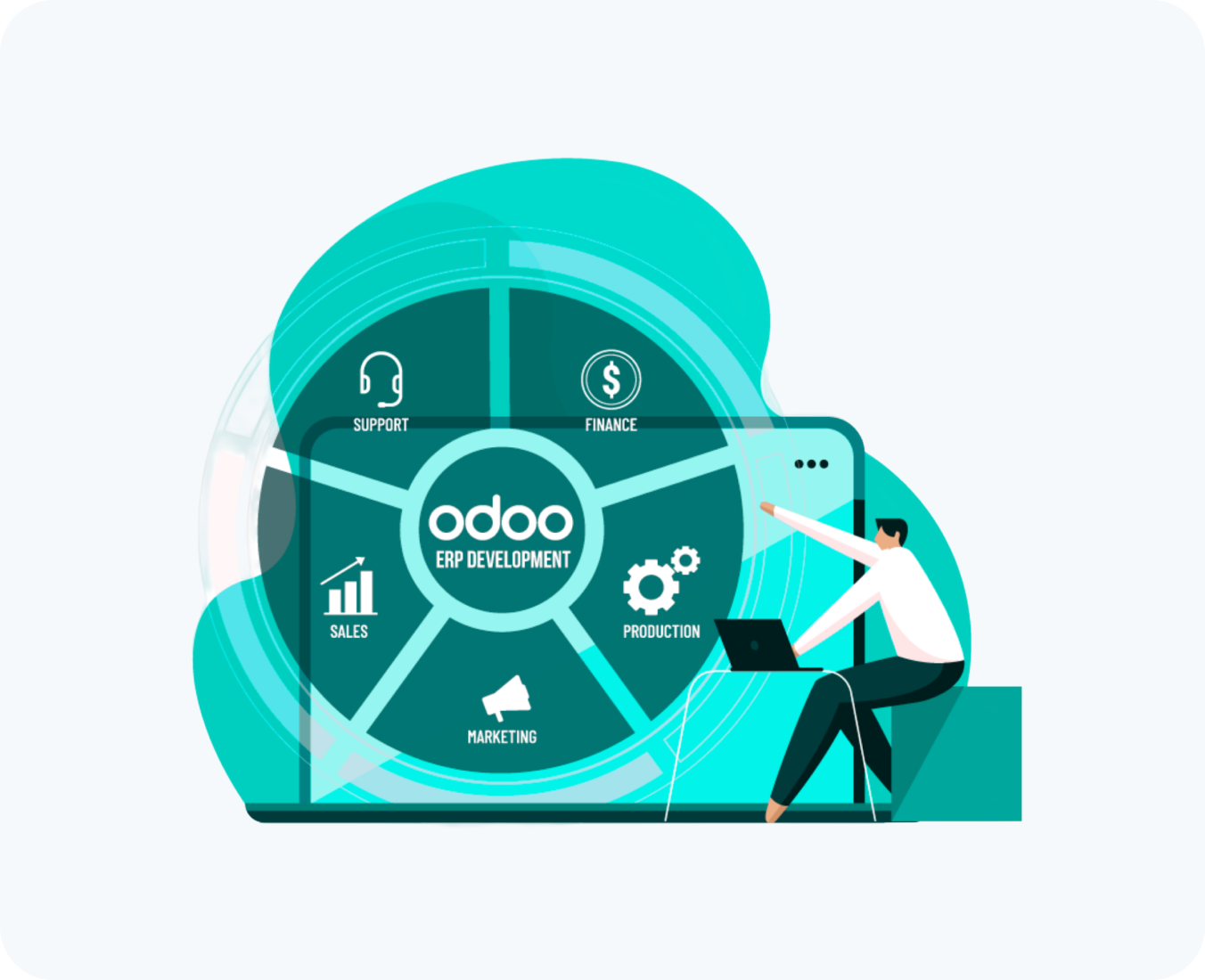 odoo consulting by hub resolution