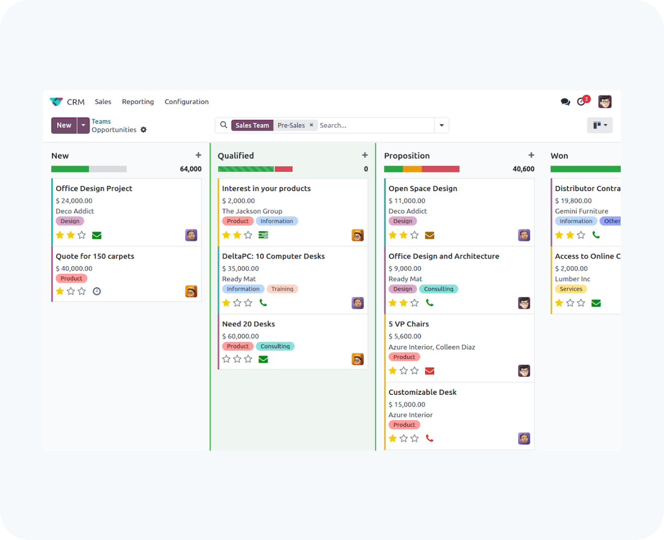 odoo crm by hub resolution