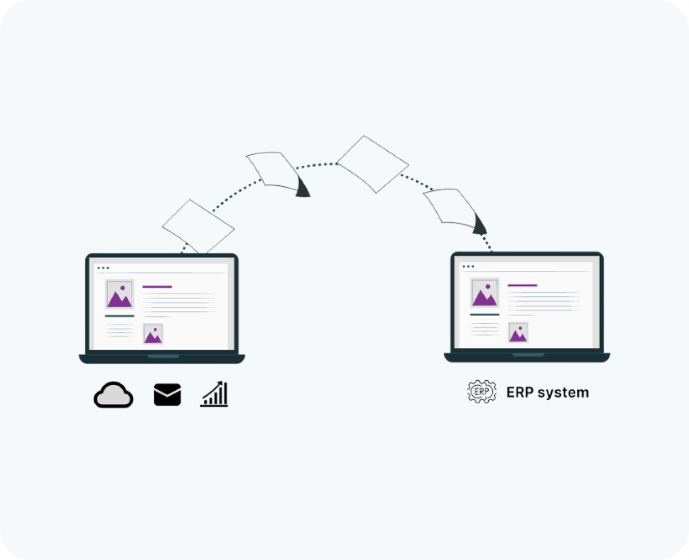 odoo migration by hub resolution