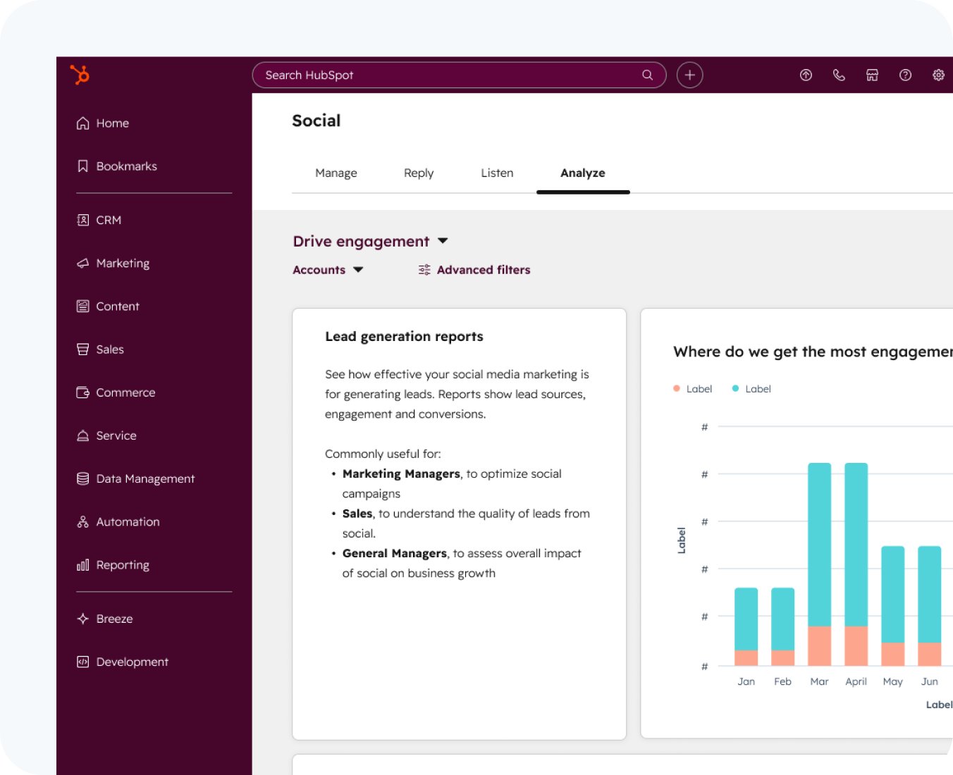 performance optimized themes by hub resolution