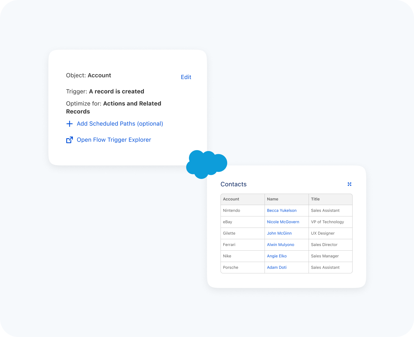 portal development by hub resolution