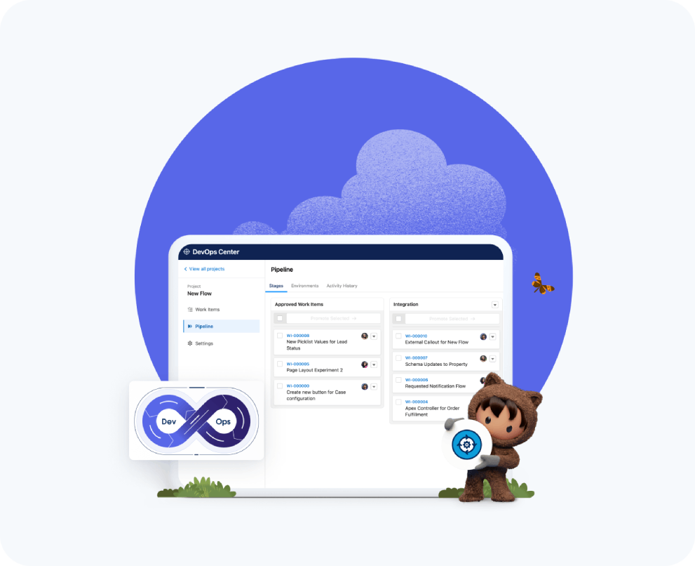 salesforce app development by hub resolution