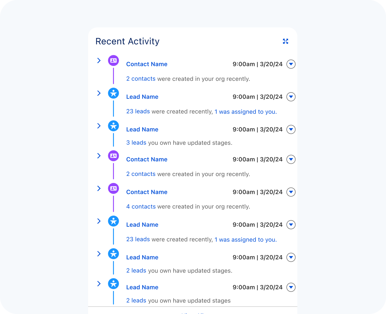salesforce sales cloud by hub resolution