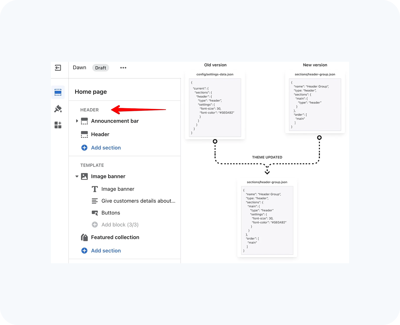shopify custom theme development by hub resolution