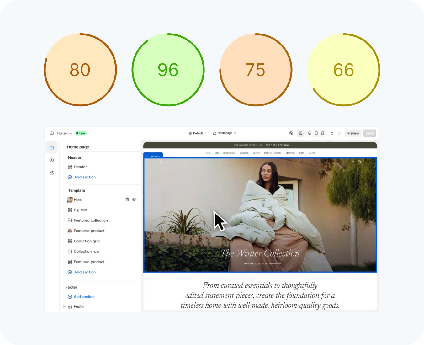 shopify theme optimization by hub resolution