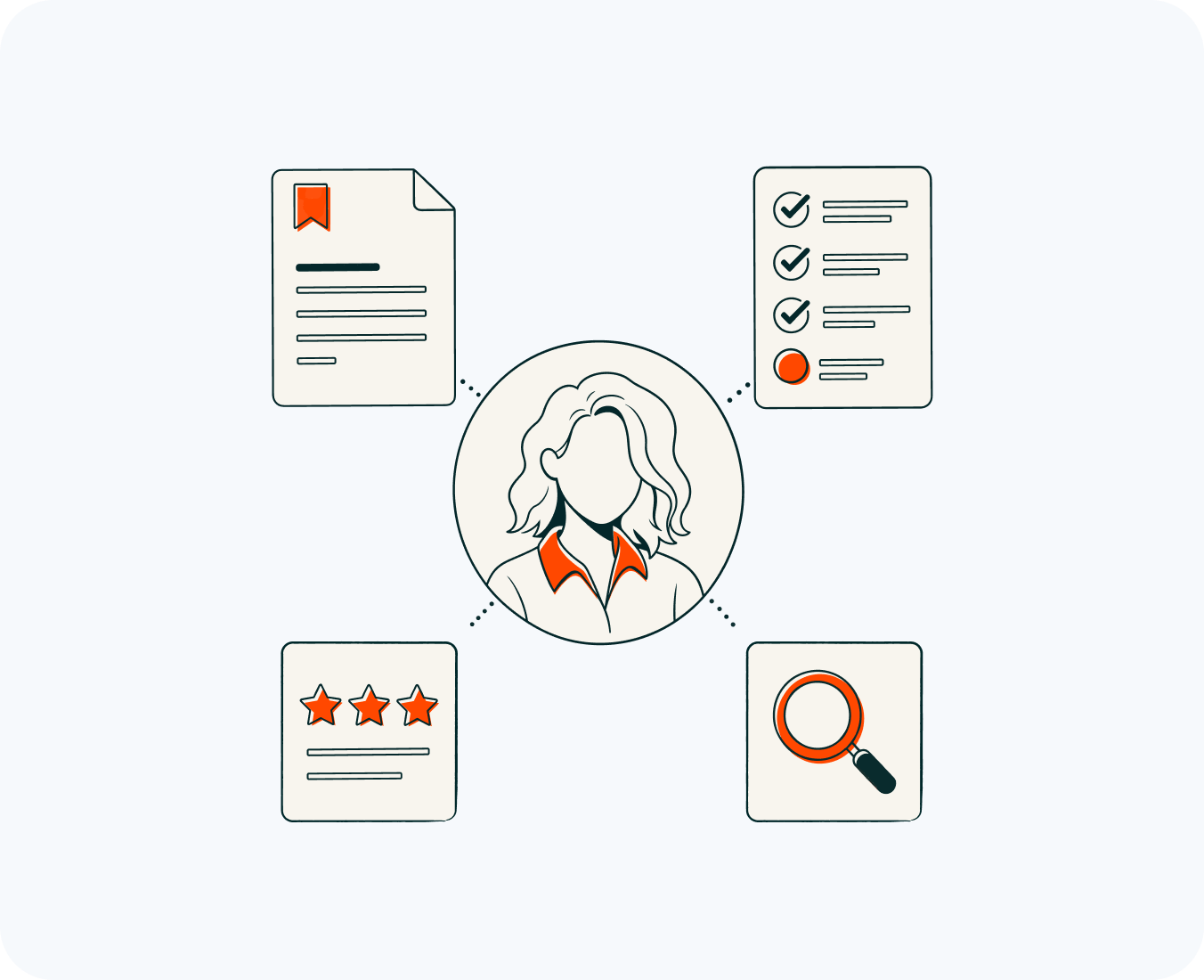 technical audits by hub resolution