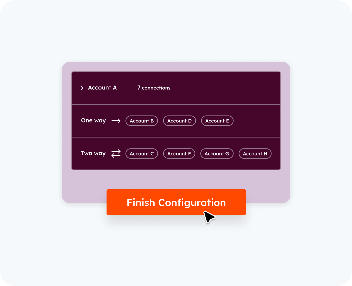 website migration by hub resolution 1