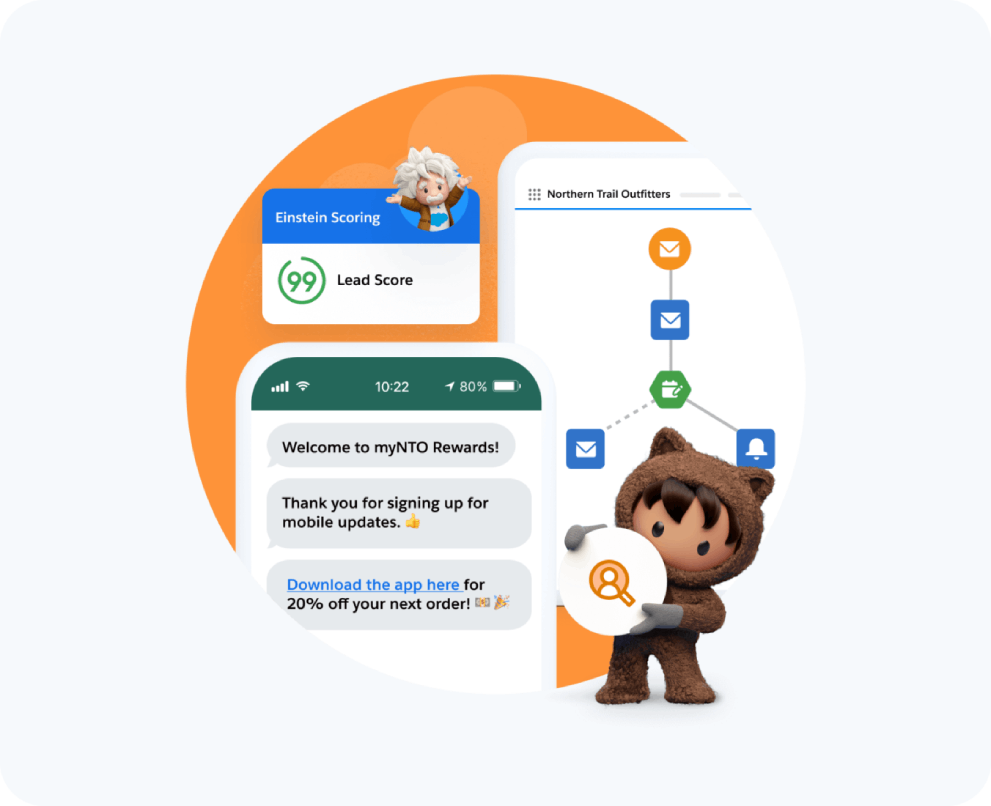 workflow automation by hub resolution 1