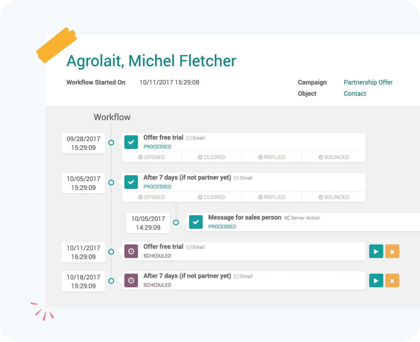 workflow automation by hub resolution 2
