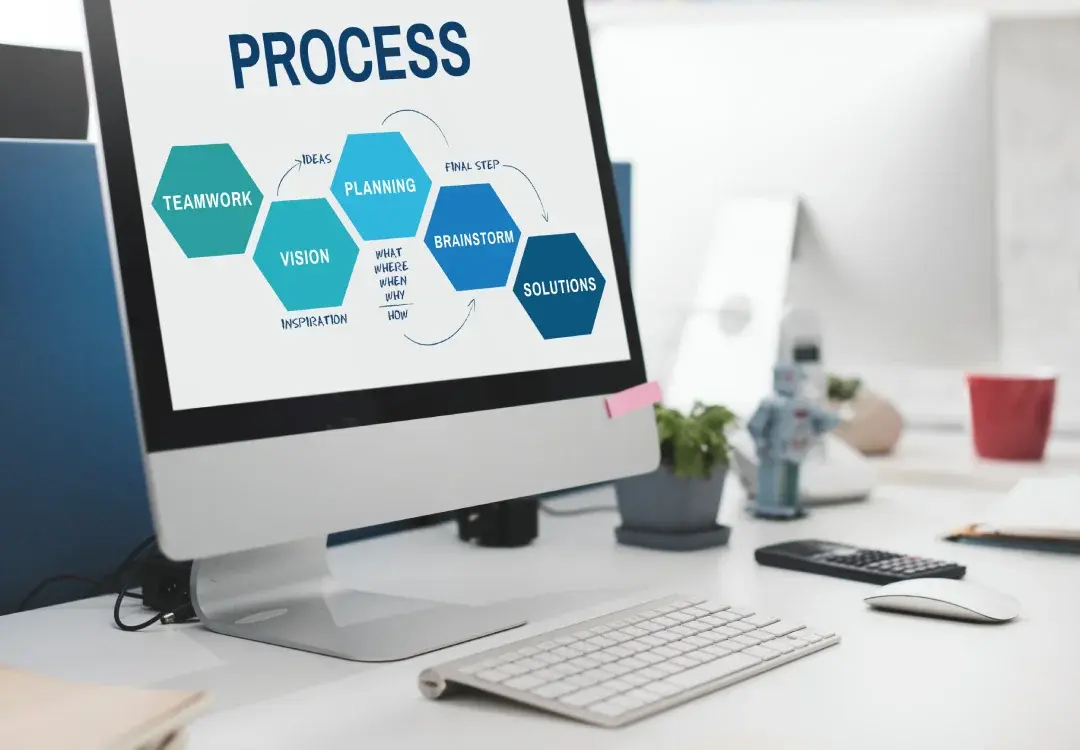 Agile Development